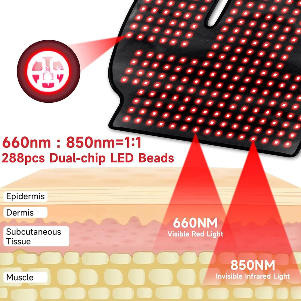 NNEOBA Red Infrared Light Therapy Shoulder Wrap Black
